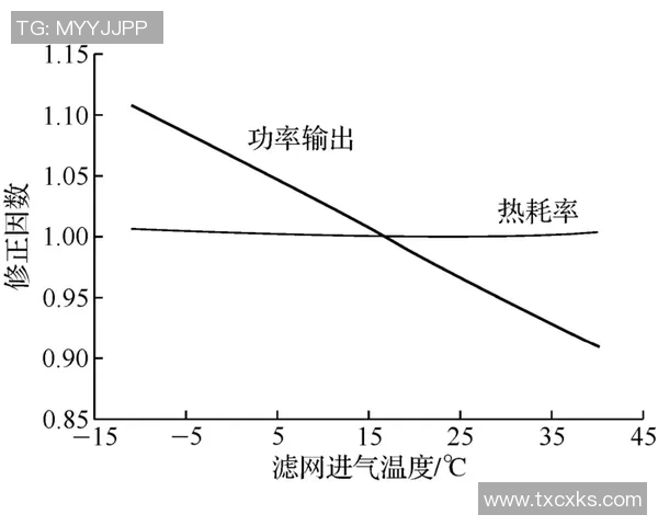 杭州乒乓球队在欧锦赛中的战术运用与表现分析探讨 杭州乒乓球队在欧锦赛中的战术运用与表现分析探讨